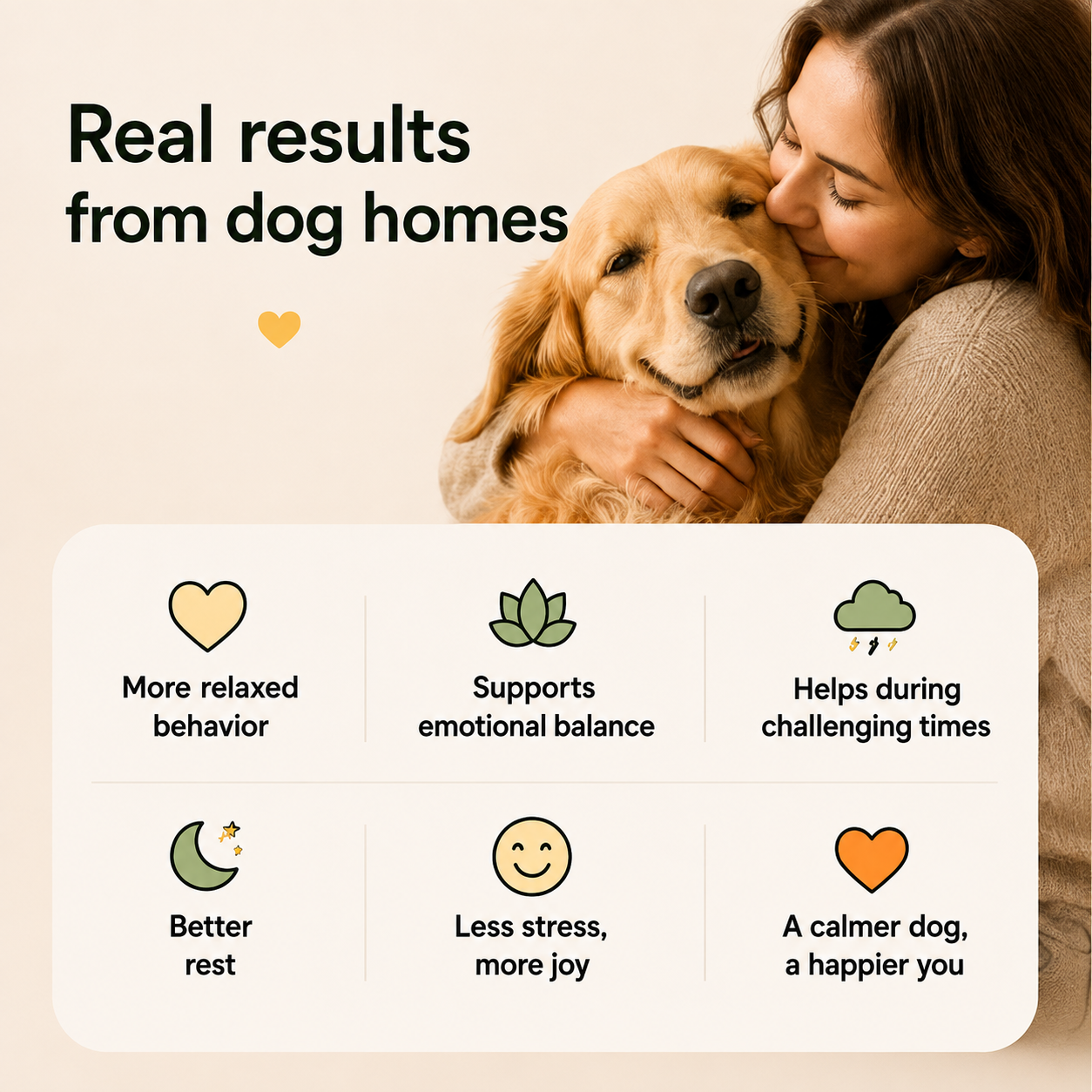 Zenova Dog CalmDiffuser